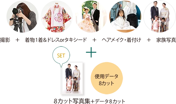 七五三　ベーシックコース