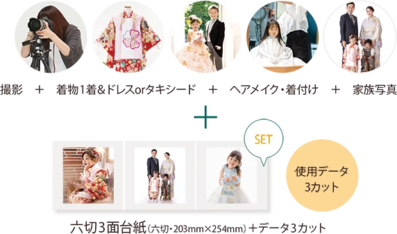 七五三　フォトコース